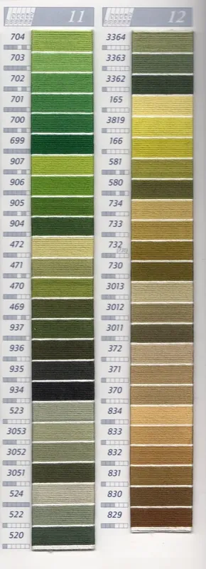 DMC yarn | Hurtig levering
